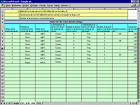 Settings of the IEEE-inferface
